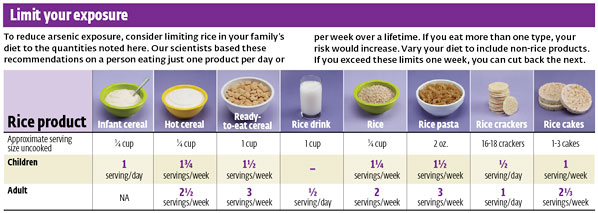 11 Month Old Indian Baby Diet Chart