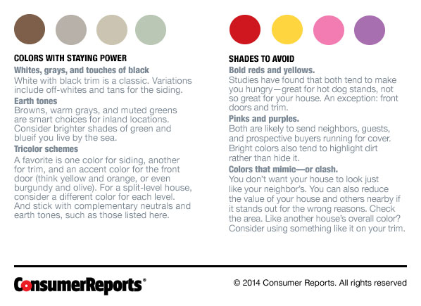 Exterior Paint Colors That Sell - Consumer Reports News