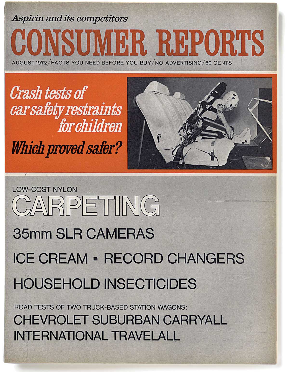 Consumer Reports Magazine 80th Anniversary Covers