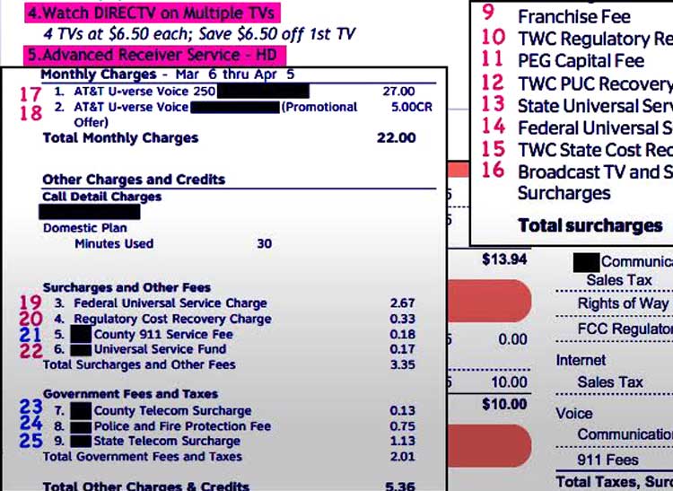 Guide to Understanding Your Cable Bill Consumer Reports