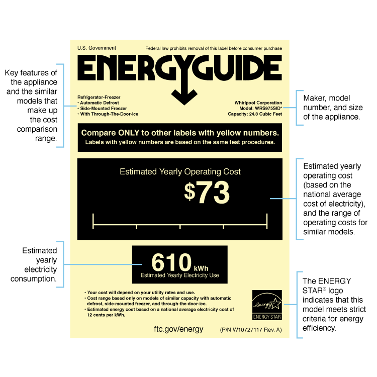 Best Refrigerator Buying Guide Consumer Reports