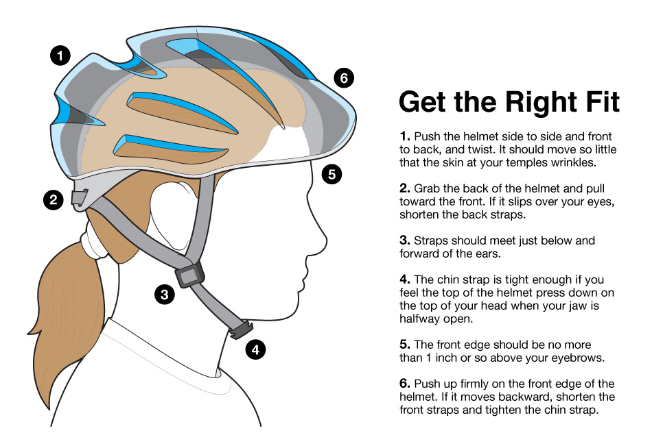 Best Bike Helmet Buying Guide - Consumer Reports