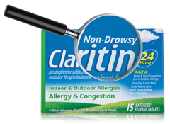 generic claritin d ingredients