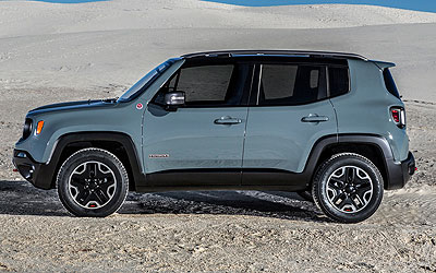 2015 Jeep Renegade - Consumer Reports