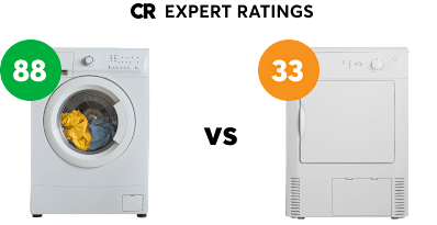 clothes-dryers