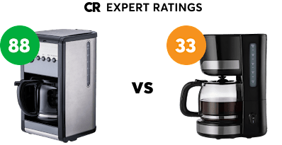 coffee-makers