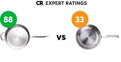 cookware