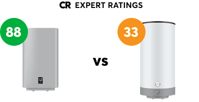 water-heaters