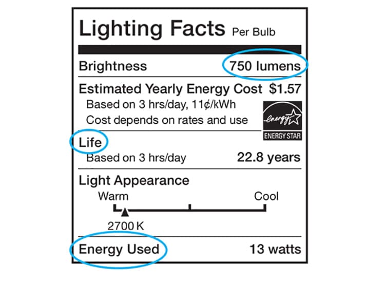 Lighting facts
