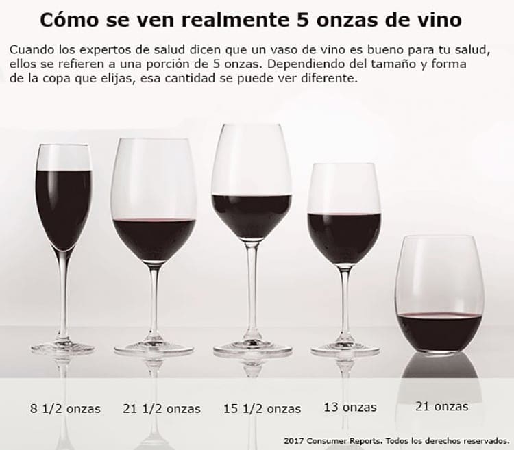 5-Ounces-of-Wine_Spanish