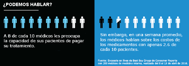 Health-Inline-Can-we-talk-Spanish
