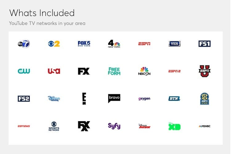 Printable Youtube Tv Channel List Pdf