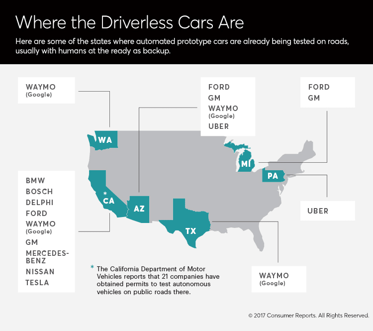 Where the driverless cars are