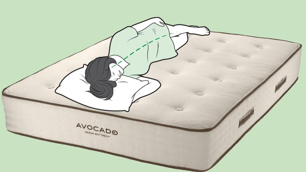 best mattress