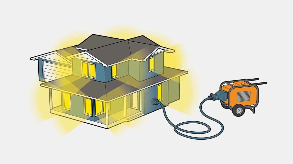 power generators for home use