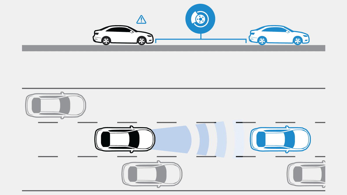 Car Safety Systems include Forward Collision Warning and Automatic Emergency Braking