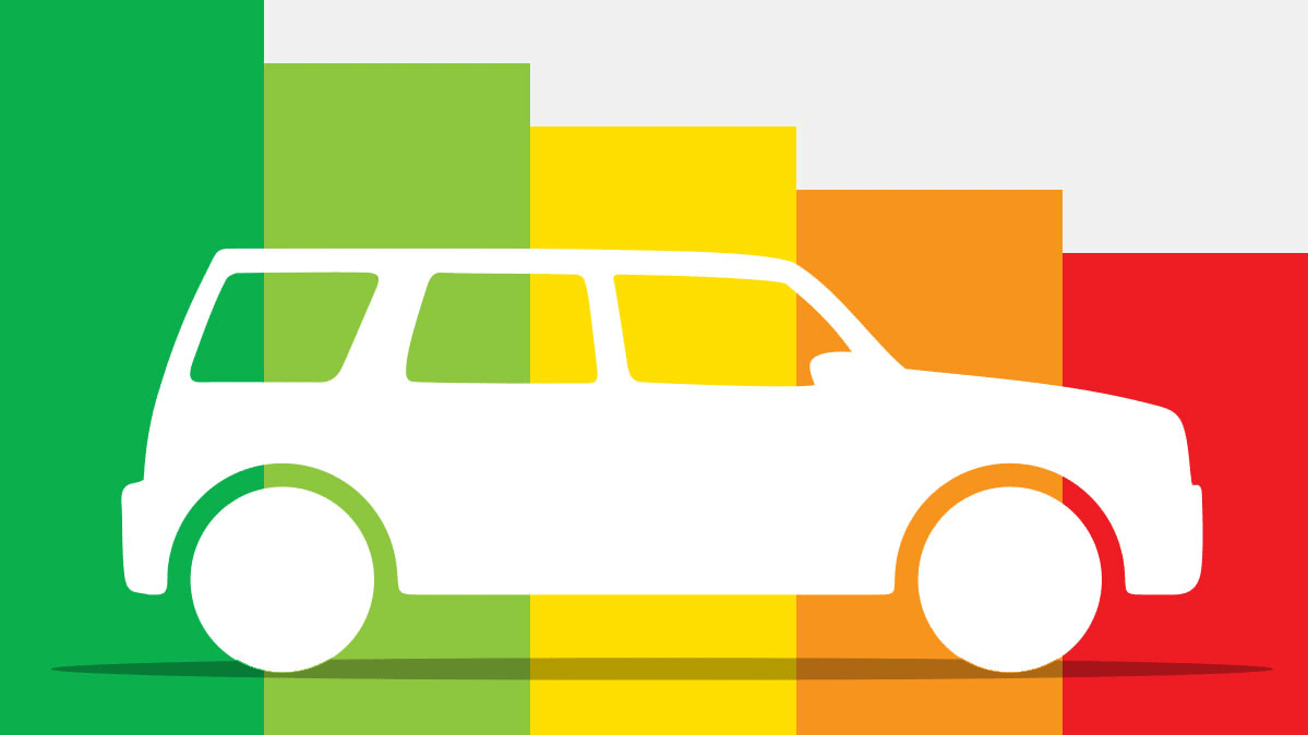 Car Brand Report Cards