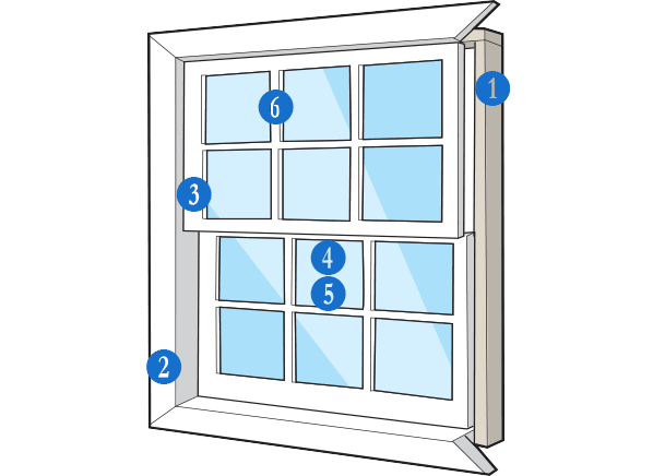 How To Choose Replacement Windows Consumer Reports Magazine