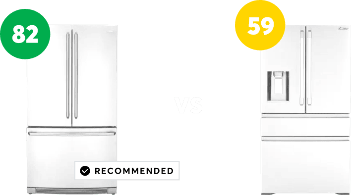 Best Rated Refrigerators from Consumer Reports