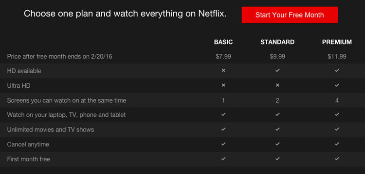 Netflix pricing information. The Comcast data cap could impact how much you watch.