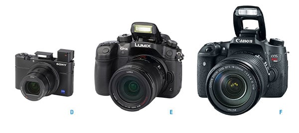 Three cameras in a row: An advanced point-and-shoot, a mirrorless model, and an SLR. 