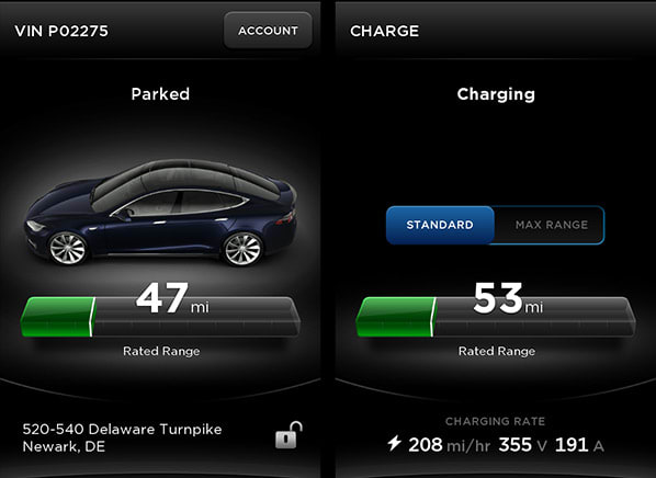 Tesla Model S Road Trip Electric Car Consumer Reports