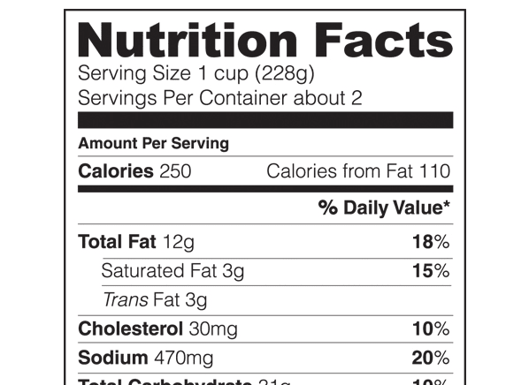 Nutrition Facts New Food Labels Consumer Reports News