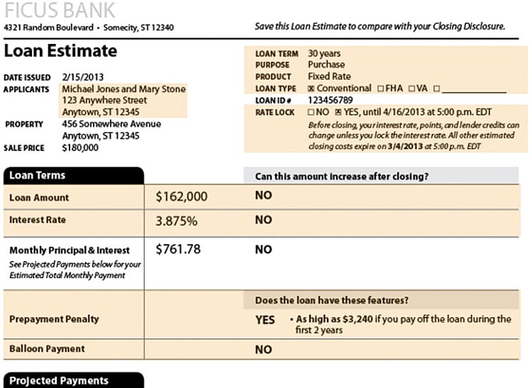 Don T Confuse A Mortgage Preapproval With A