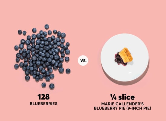 A photo of blueberries and Marie Callender's blueberry pie