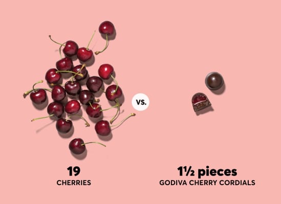 A photo of cherries and Godiva cherry cordials