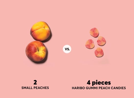 A photo of peaches and gummi peaches