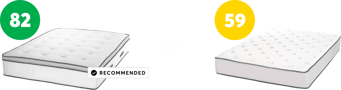 Join Consumer Reports