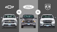 Chevrolet Silverado Gas, Ford F150 Gas, Ram 1500  Gas