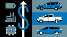 Illustration of 3 cars, pickup, wagon and minivan, microchip, price tag. dollar sign with arrow pointing up and building icons
