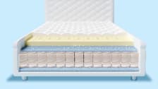 Cross section of a hybrid mattress