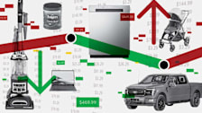 A vacuum cleaner, coffee, a dishwasher, a stroller, a laptop, and a pickup truck with Red and green arrows, prices, and a trend line.