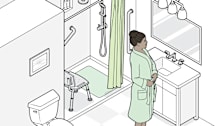 Make Your Bathroom Safer as You Age