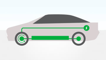 Electric vehicle displaying electric drivetrain only