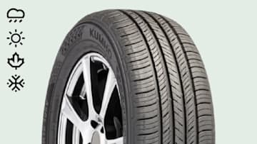 All-Season SUV Tires