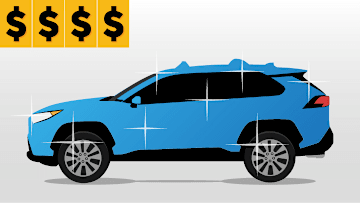Illustration of a sparkling new blue car with 4 dollar sign stickers indicating full price.