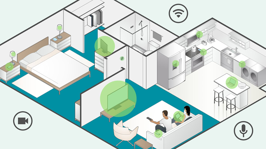 Digital Security and Privacy Consumer Reports