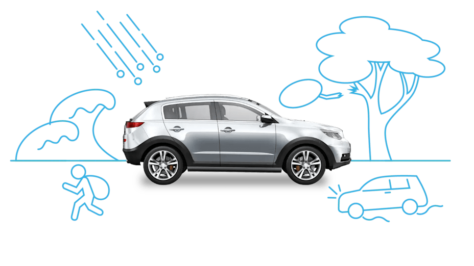 Find the Best Car Insurance for You