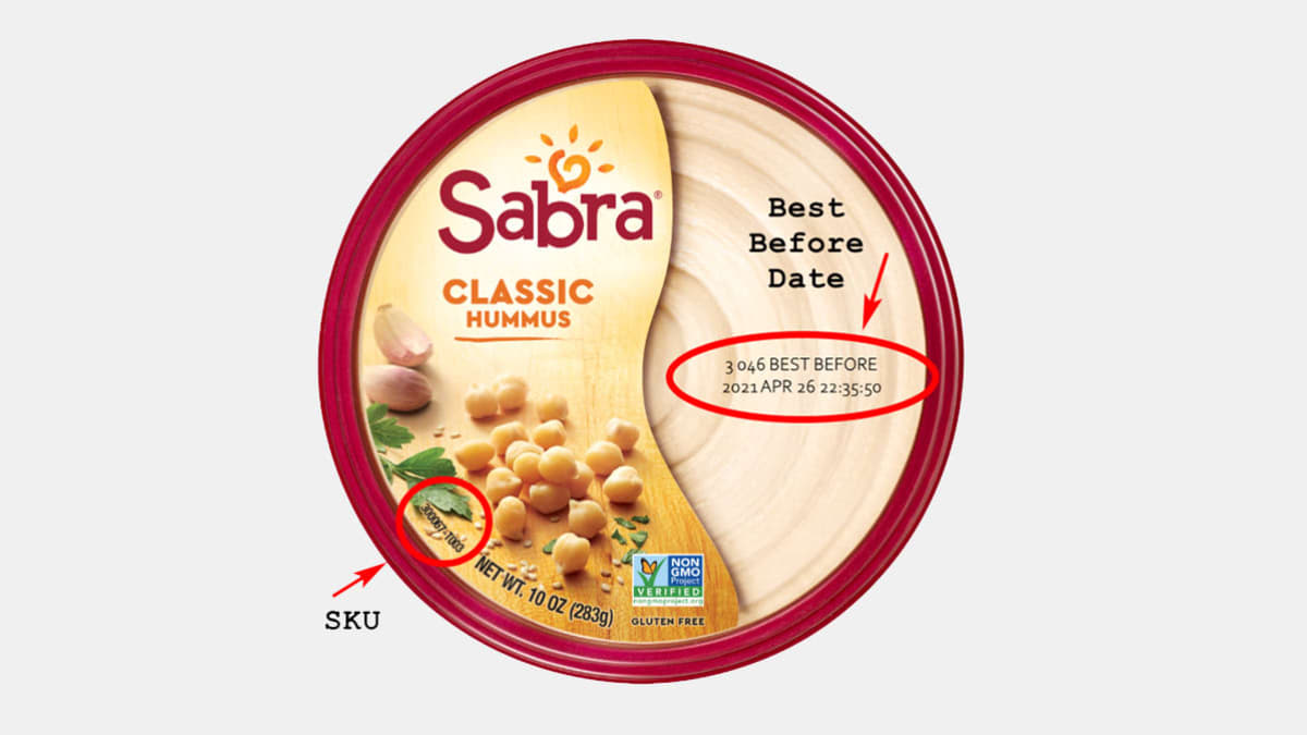Sabra Classic Hummus Recall Salmonella Consumer Reports