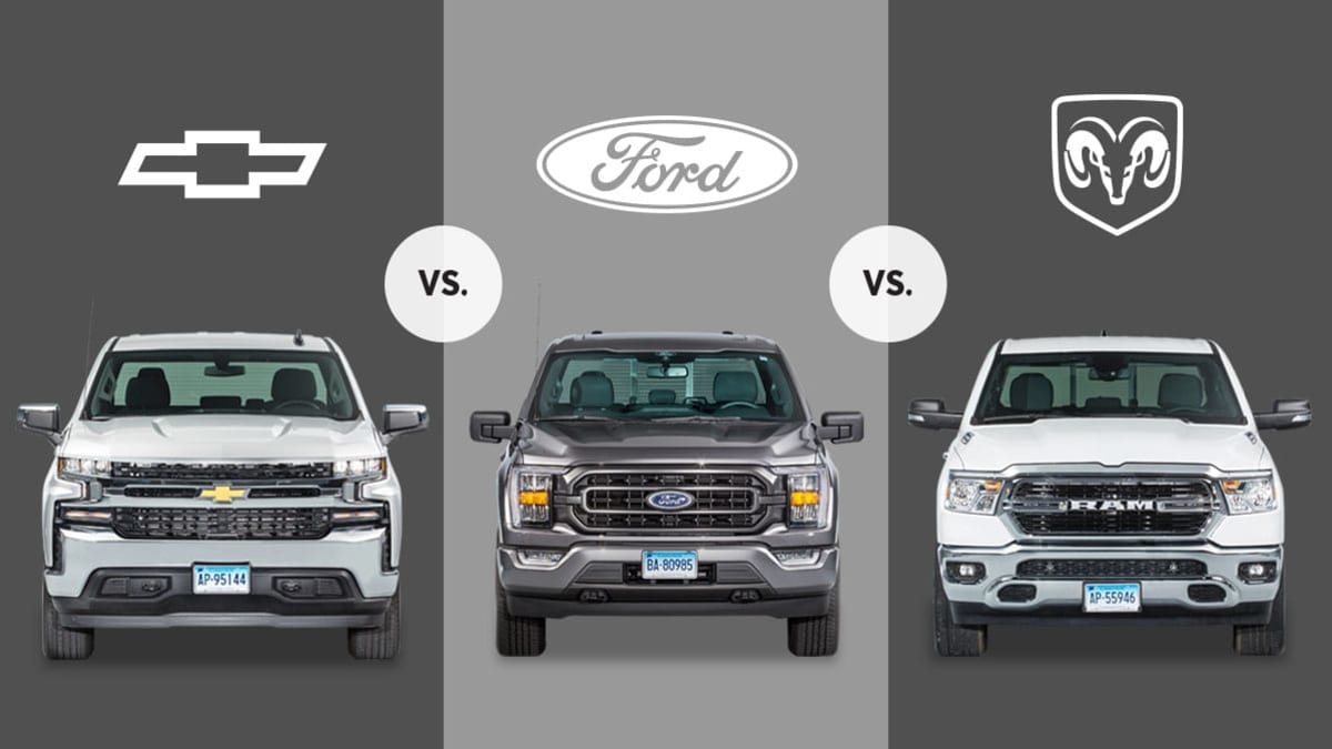Chevrolet Silverado Gas, Ford F150 Gas, Ram 1500  Gas