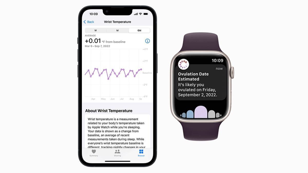 How to Keep Your Apple Watch Ovulation Data Private Consumer Reports