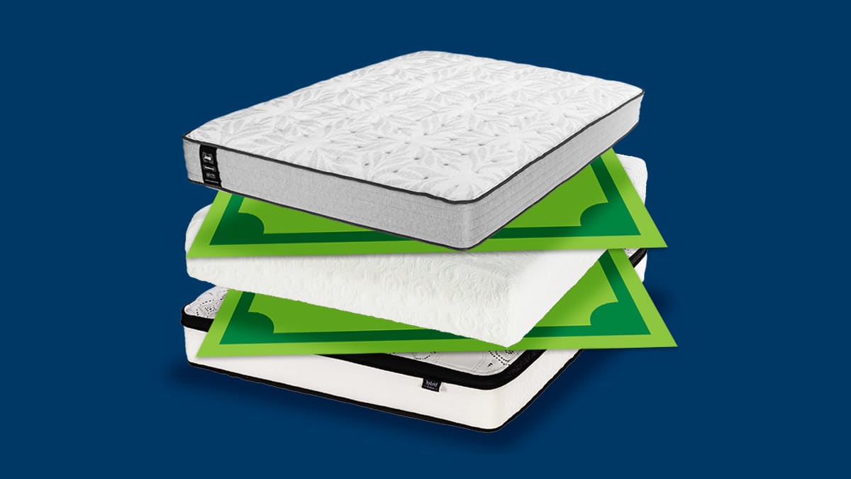 Best Budget Mattresses of 2024 Consumer Reports