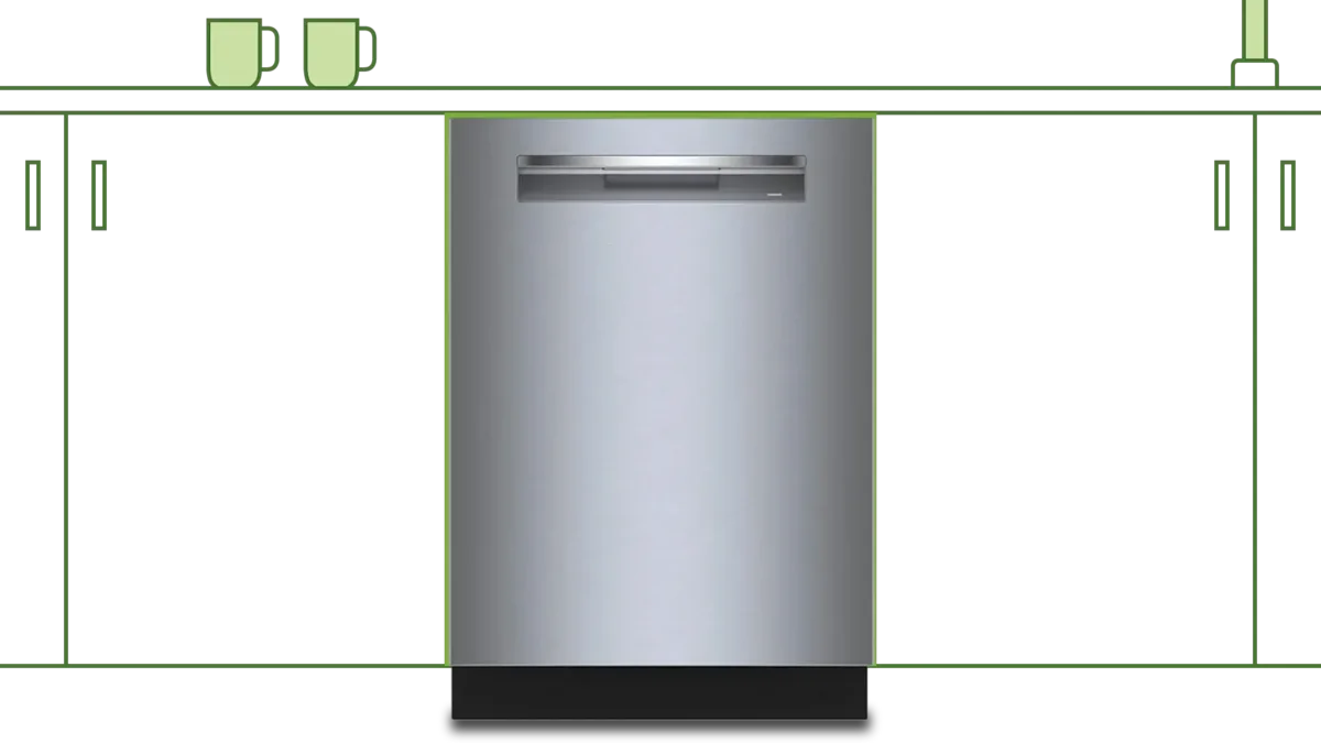 Dishwashers Consumer Reports