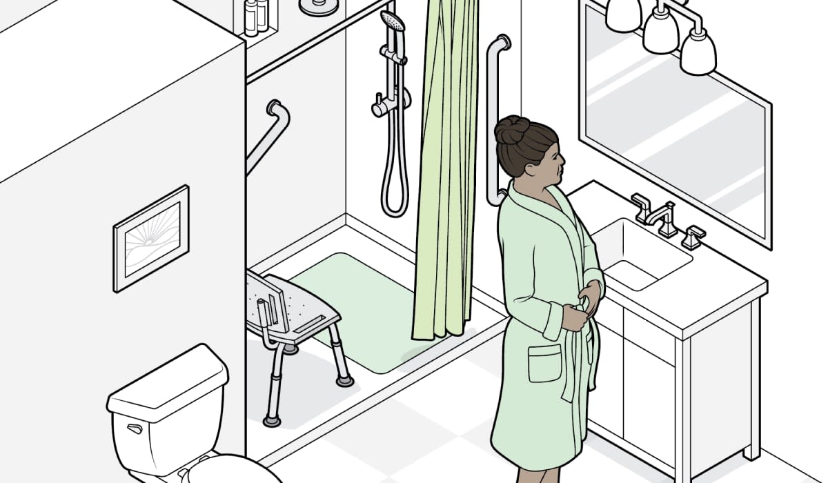 Make Your Bathroom Safer as You Age Consumer Reports