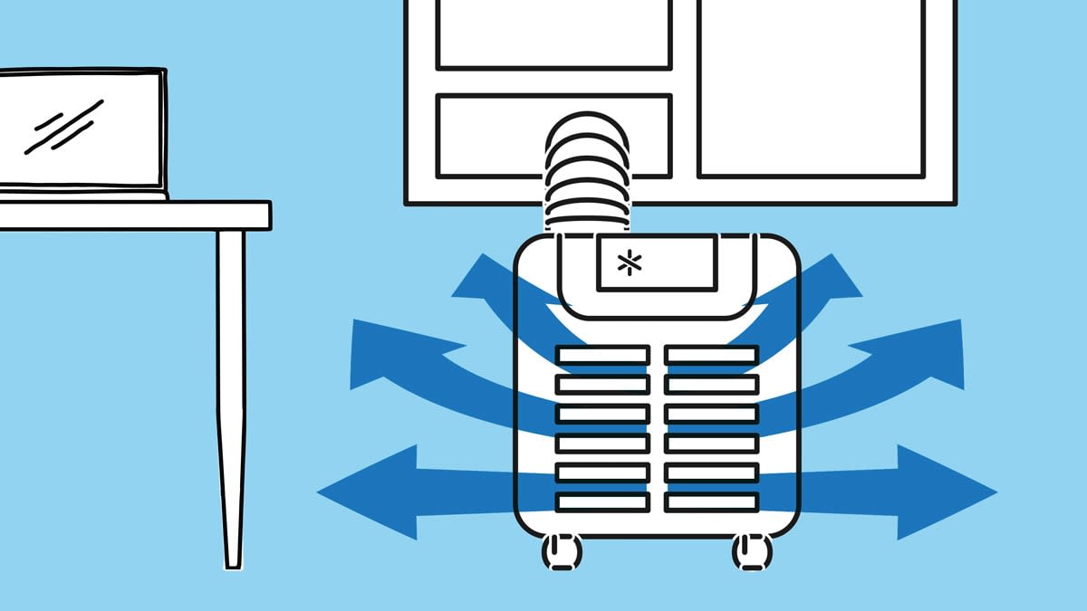 illustration of a portable air conditioner cooling a home office