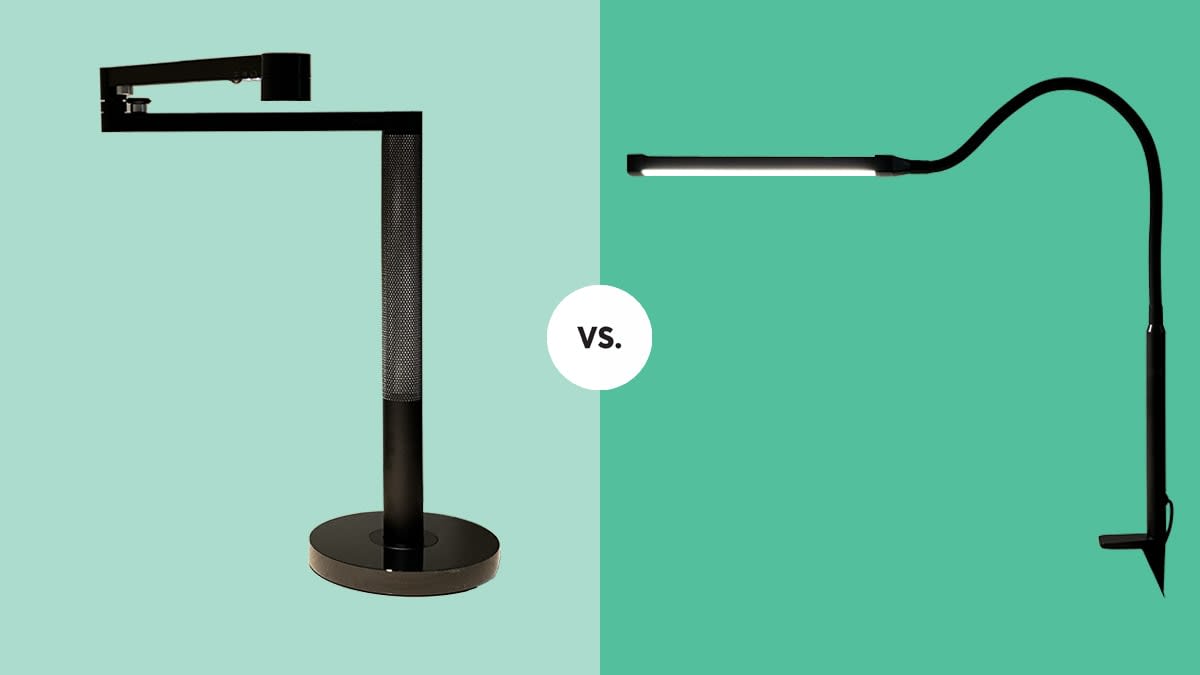 a $650 Dyson Solarcycle Morph™ desk light (Black/Black) desk lamp  and a $20 Voncerus desk lamp
